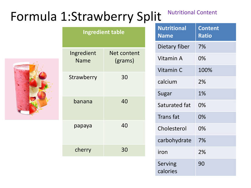 Formula 1:Strawberry Split Formula 1:Strawberry Split