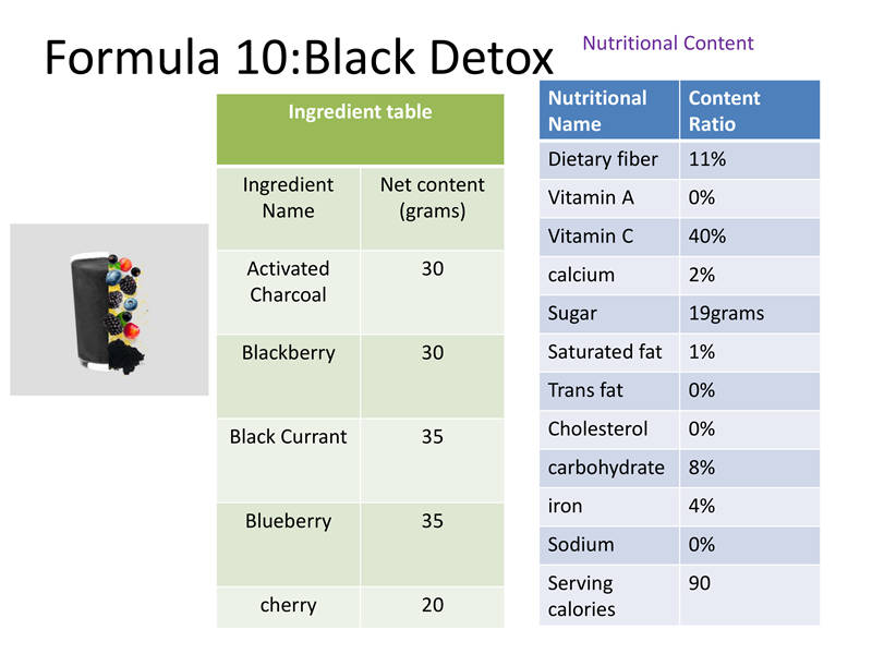 Formula 10:Black Detox Formula 10:Black Detox