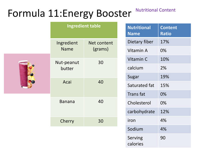 Formula 11:Energy Booster Formula 11:Energy Booster