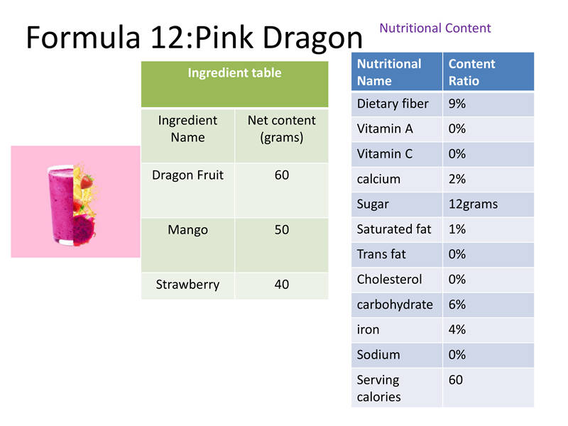 Formula 12:Pink Dragon Formula 12:Pink Dragon