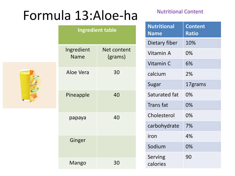 Formula 13:Aloe-ha Formula 13:Aloe-ha