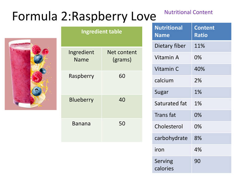 Formula 2:Raspberry Love Formula 2:Raspberry Love
