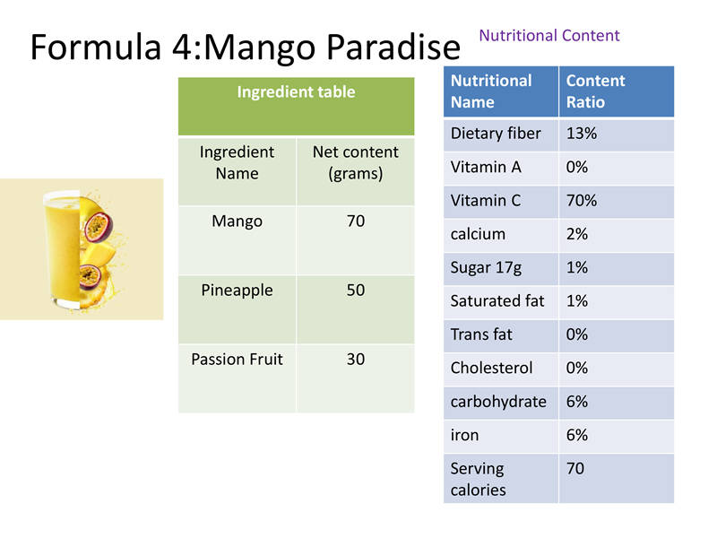 Formula 4:Mango Paradise Formula 4:Mango Paradise