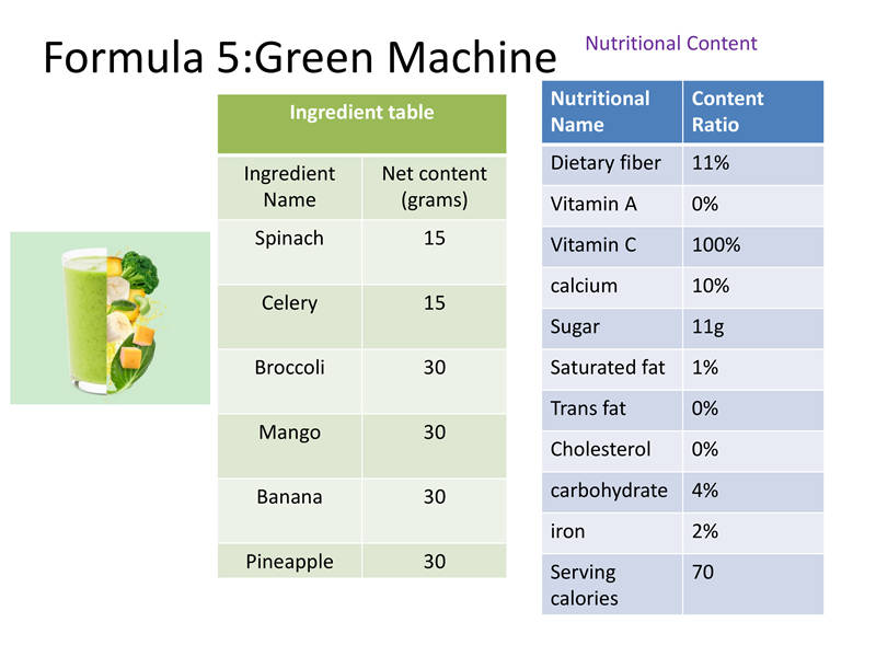 Formula 5:Green Machine Formula 5:Green Machine