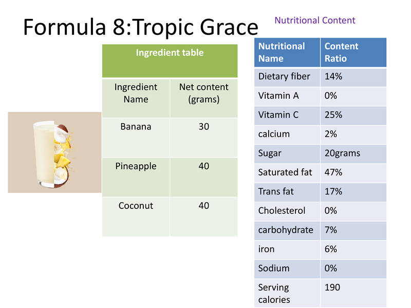 Formula 8:Tropic Grace Formula 8:Tropic Grace