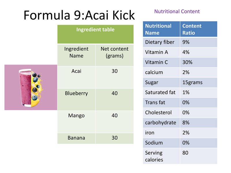 Formula 9:Acai Kick Formula 9:Acai Kick